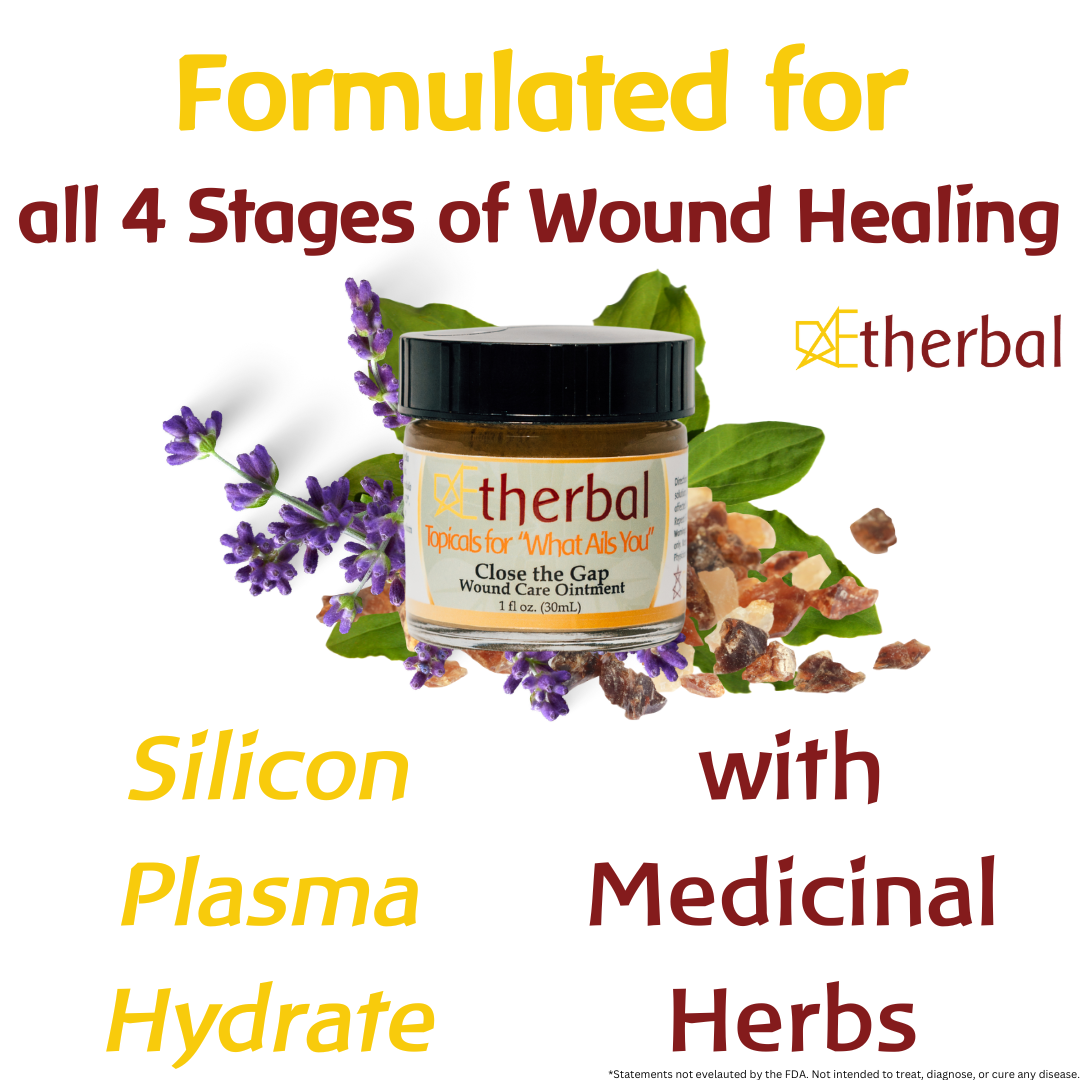 WHOLESALE Close The Gap - Image 3