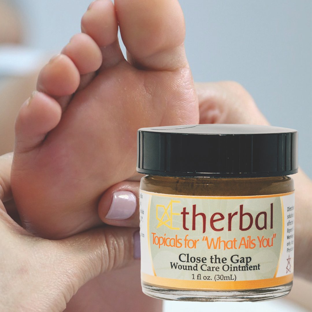 WHOLESALE Close The Gap - Image 5