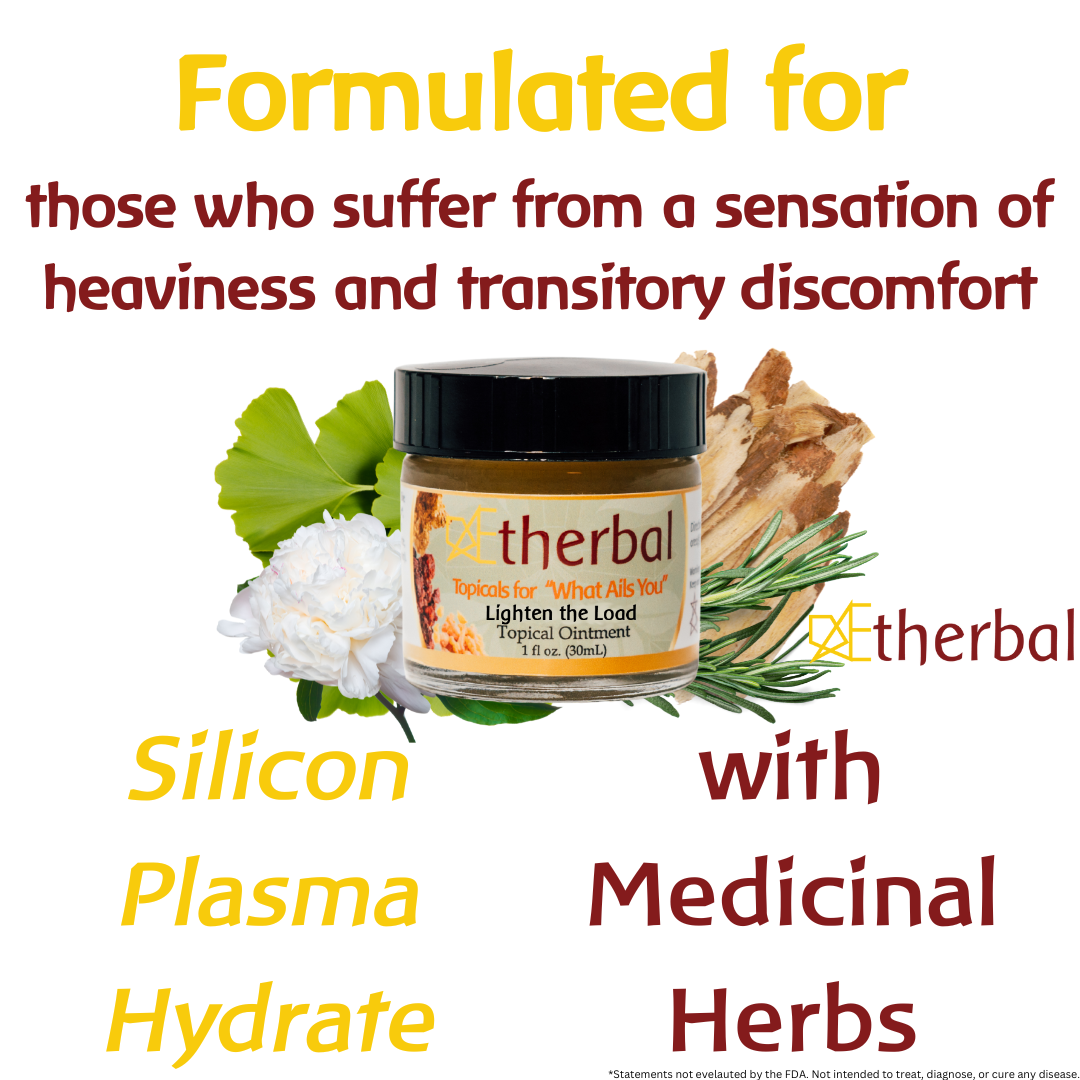 WHOLESALE Lighten The Load - Image 3