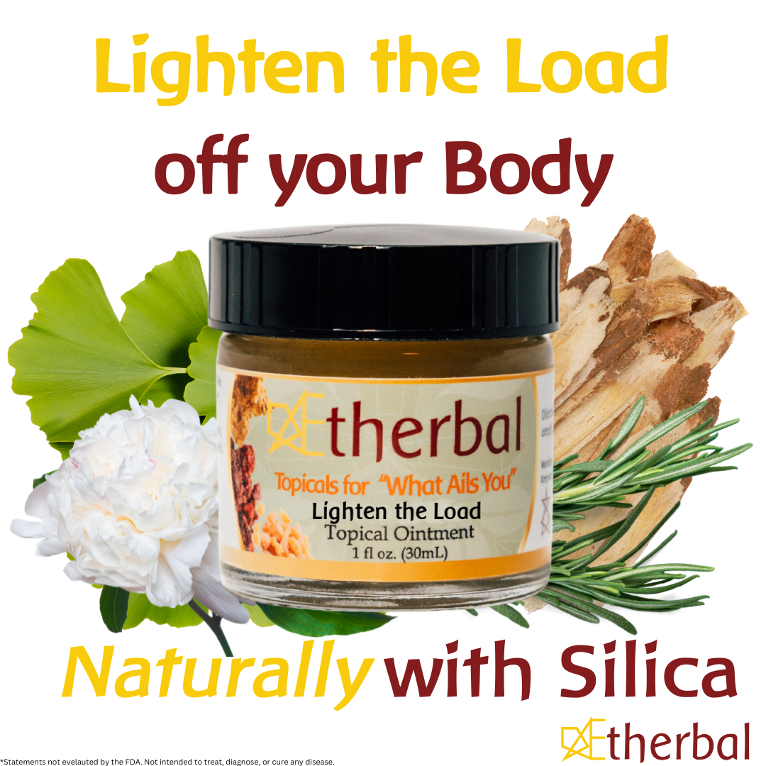 WHOLESALE Lighten The Load - Image 2